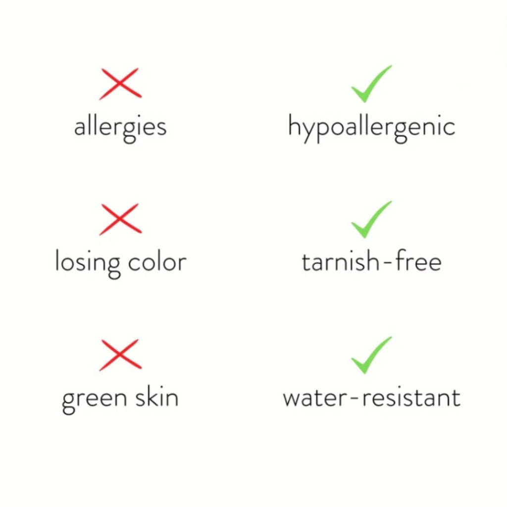 January Birthstone 18K Gold Ring